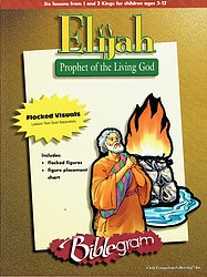Eliasz, prorok żywego Boga – zestaw ilustracji na