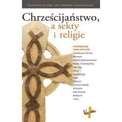 Chrześcijaństwo, a sekty i religie