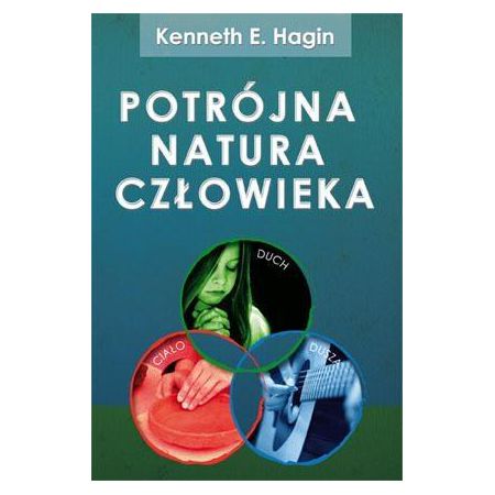 Potrójna natura człowieka Potrójna natura człowieka