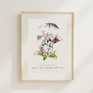 Plakat misja – Ponad wszystkiego pilnuj serca