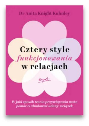 Cztery style funkcjonowania w relacjach Cztery style funkcjonowania w relacjach