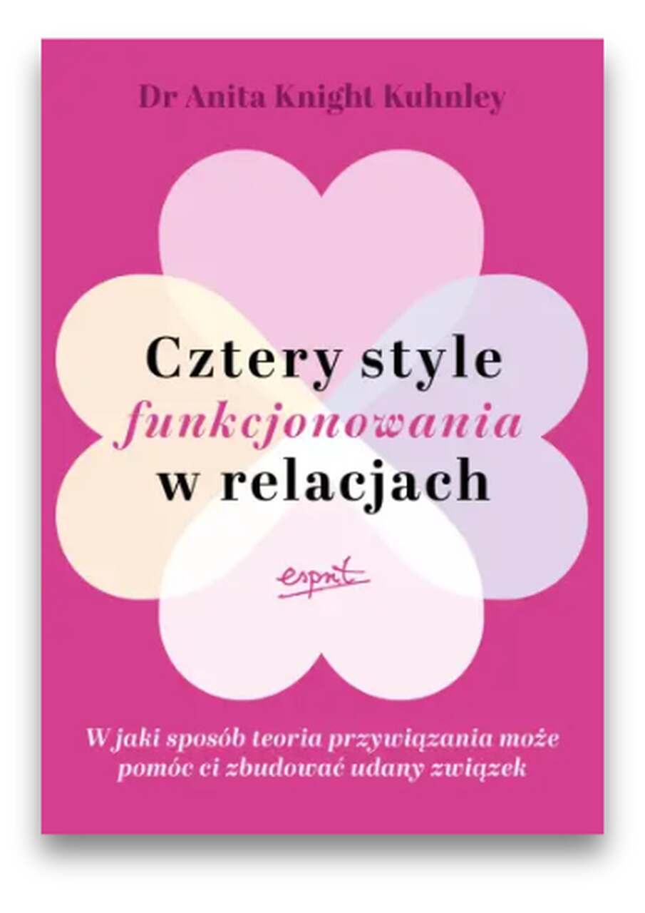 Cztery style funkcjonowania w relacjach Cztery style funkcjonowania w relacjach
